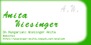 anita wiesinger business card